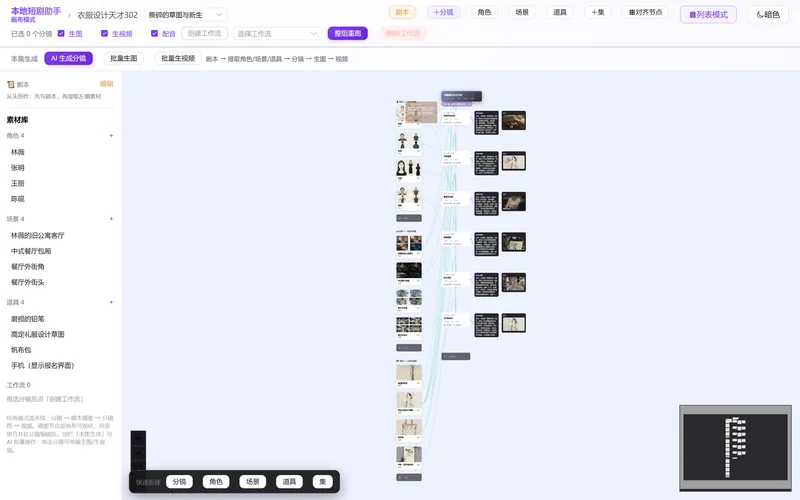 画布模式